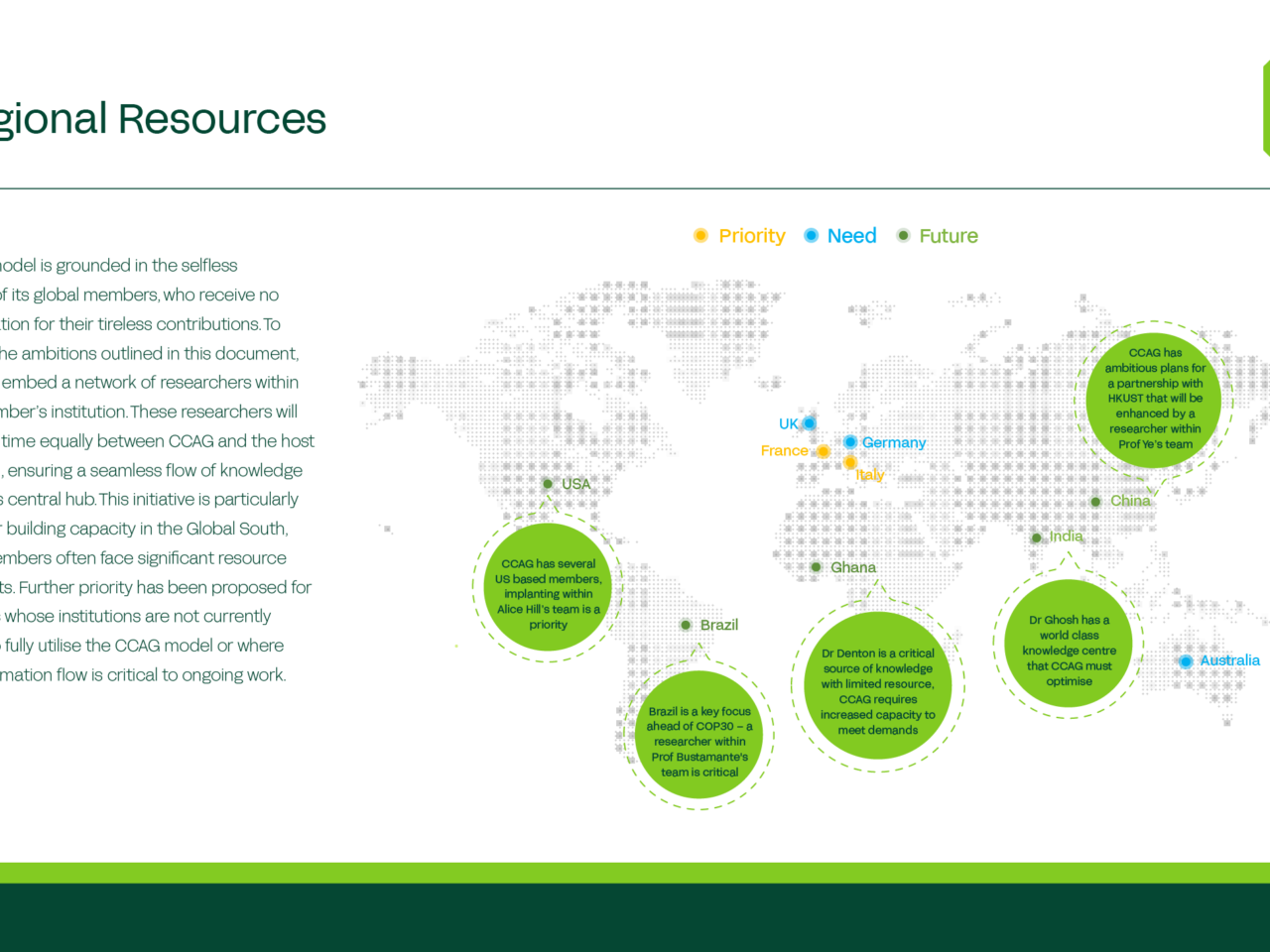 Climate Crisis Advisory Group (CCAG) — Strategic Pitch Deck