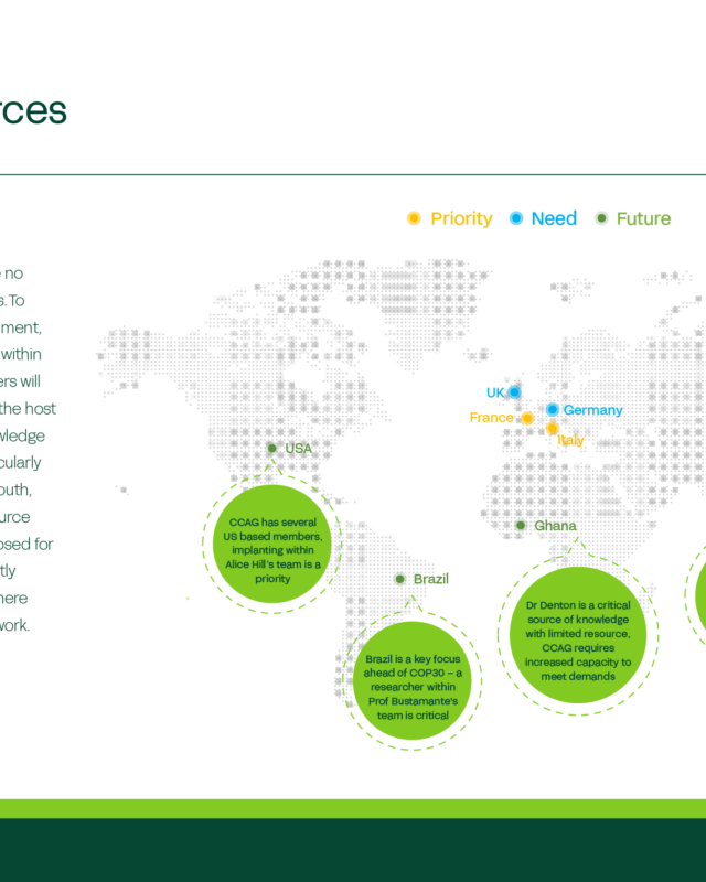 Climate Crisis Advisory Group (CCAG) — Strategic Pitch Deck